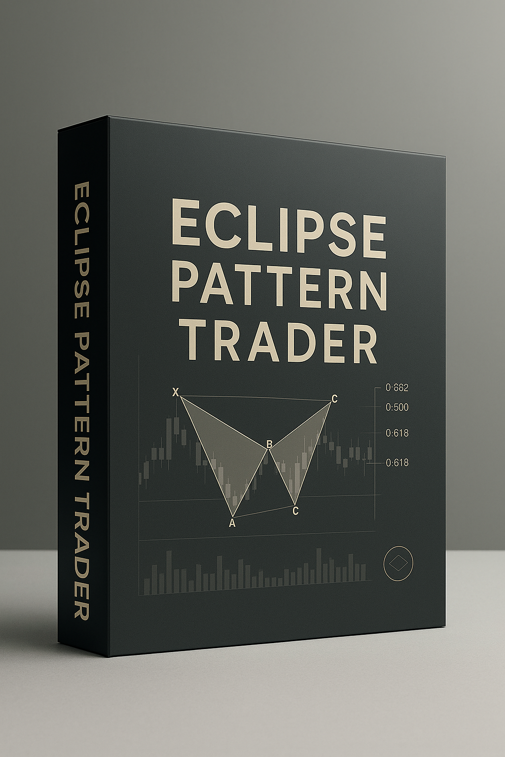 Eclipse Pattern Trader EA #041